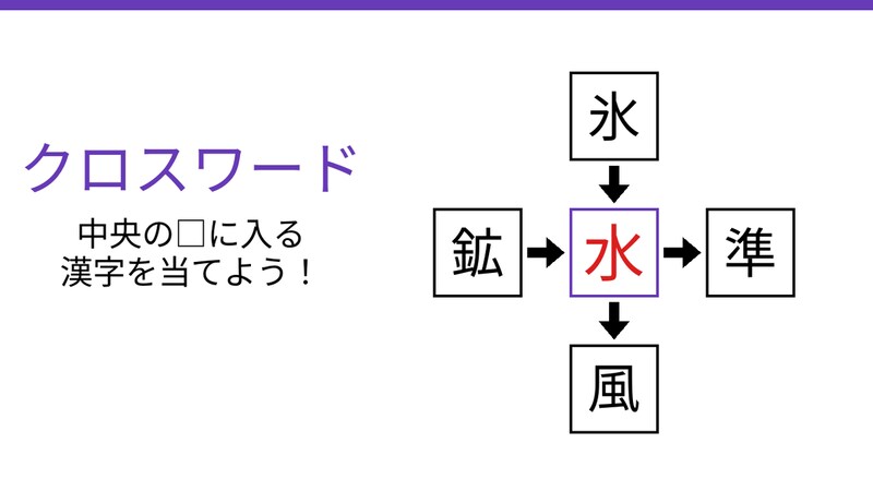 【二字熟語クロスワード】真ん中に入る漢字は？4つの熟語を完成させよ！の正解画像
