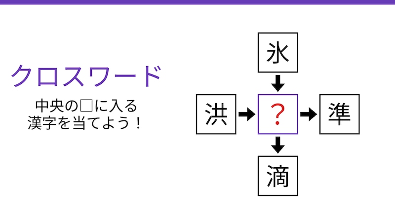 【二字熟語クロスワード】真ん中の漢字は何でしょう？上下左右の4つの二字熟語から共通する一文字を見つけよ！の画像