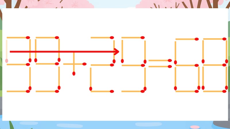 【マッチ棒クイズ】1本だけ動かして正しい式に：99+23=68？の正解画像