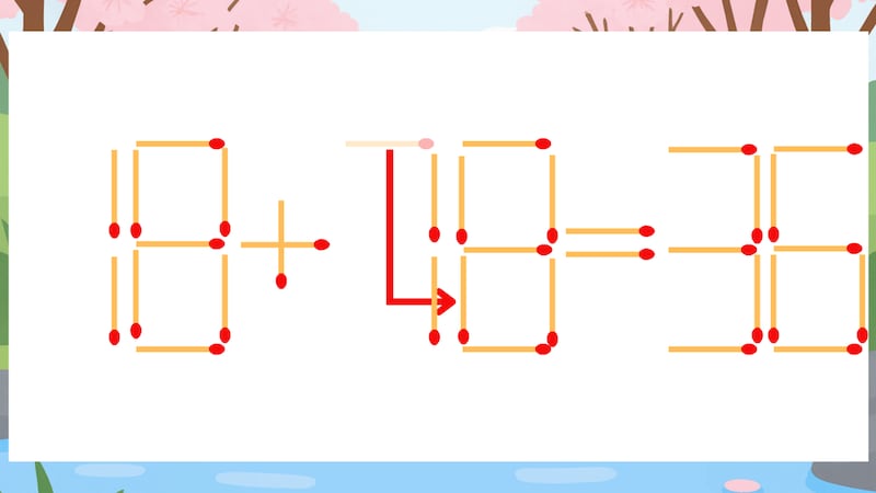 【マッチ棒クイズ】1本だけ動かして正しい式に：18+79=36？の正解画像