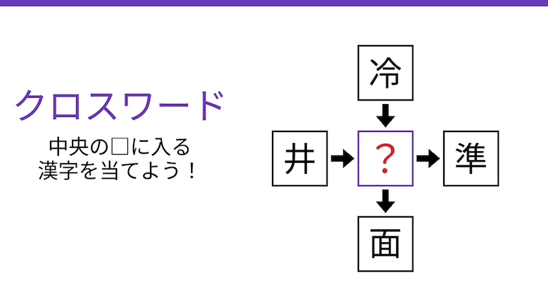 【二字熟語クロスワード】真ん中の漢字を当てろ!4つの熟語を完成させよの画像