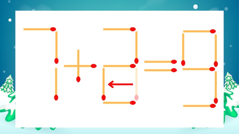 【マッチ棒クイズ】1本だけ動かして正しい式に：7+3=9？の正解画像
