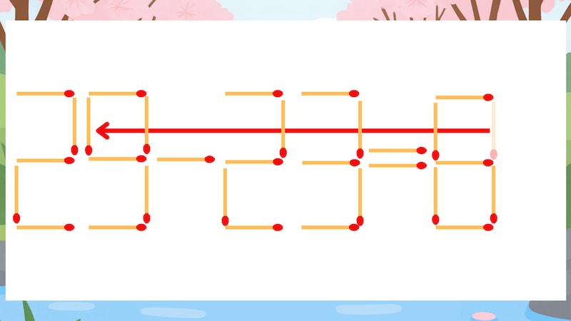 【マッチ棒クイズ】1本だけ動かして正しい式に：23-23=8？の正解画像