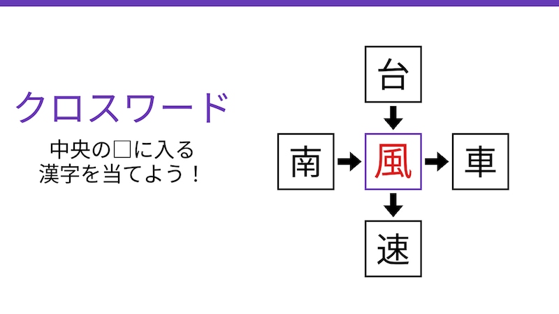 【二字熟語クロスワード】真ん中の漢字を当てよう！4つの熟語を繋ぐ共通の一文字は？の正解画像