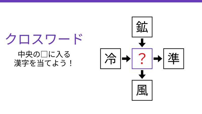 【二字熟語クロスワード】真ん中の漢字は何でしょう？4つの熟語を完成させる問題の画像