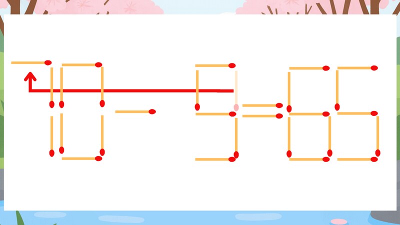 【マッチ棒クイズ】1本だけ動かして正しい式に：10-9=65？の正解画像