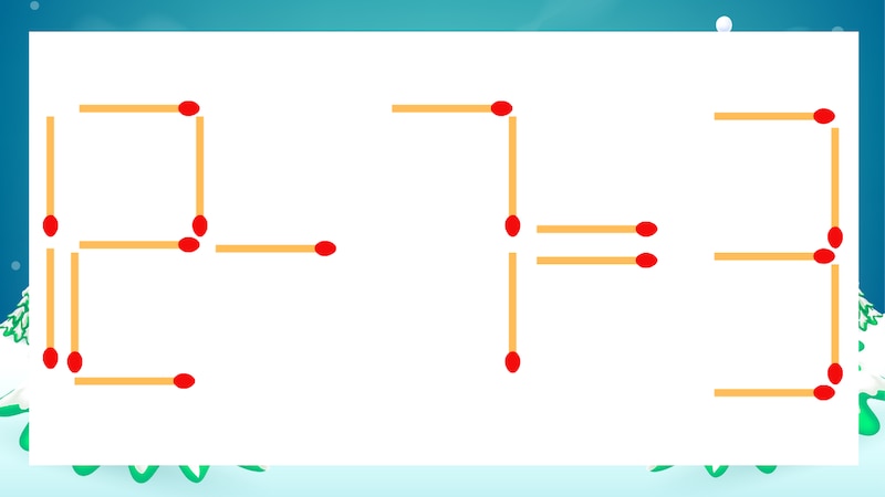【マッチ棒クイズ】1本だけ動かして正しい式に:12-7=3?の画像