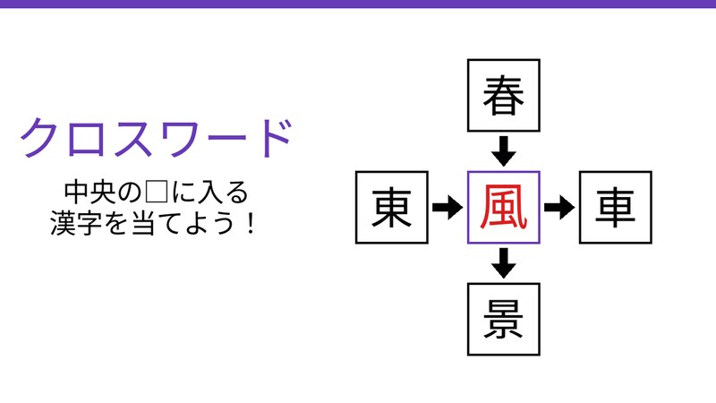 【二字熟語クロスワード】真ん中に入る漢字は？4つの熟語をつなぐ共通の一文字を見つけよ！の正解画像