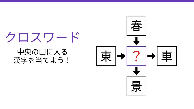 【二字熟語クロスワード】真ん中に入る漢字は？4つの熟語をつなぐ共通の一文字を見つけよ！の画像