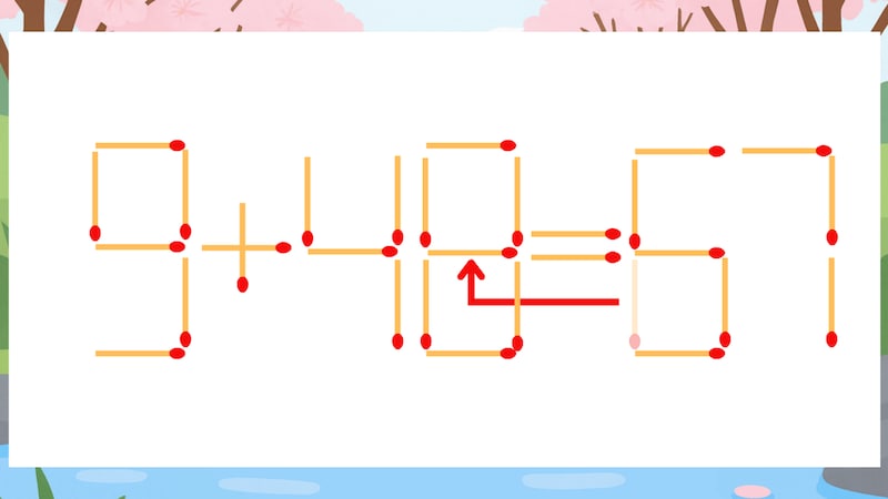 【マッチ棒クイズ】1本だけ動かして正しい式に：9+40=67？の正解画像