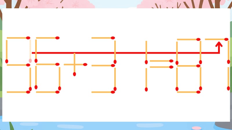 【マッチ棒クイズ】1本だけ動かして正しい式に：96+31=81？の正解画像