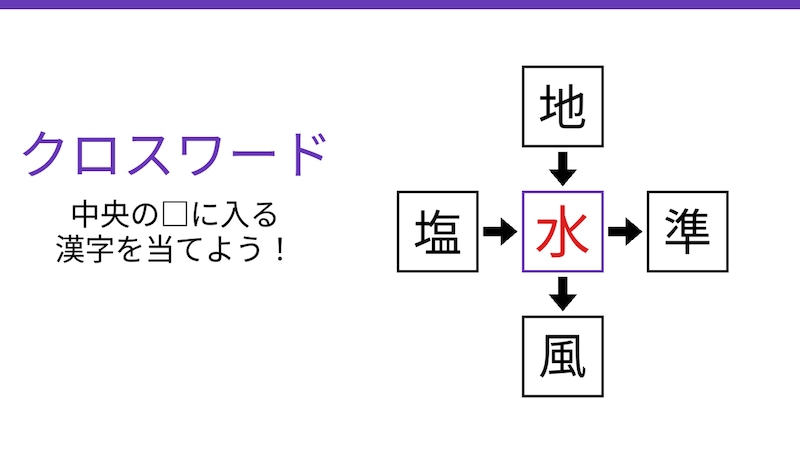 【二字熟語クロスワード】4つの熟語に共通する一文字！真ん中に入る漢字は何でしょう？の正解画像