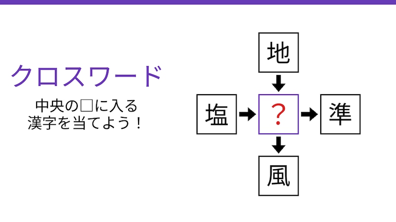 【二字熟語クロスワード】4つの熟語に共通する一文字！真ん中に入る漢字は何でしょう？の画像