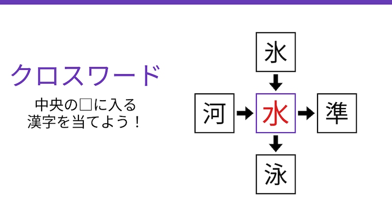 【二字熟語クロスワード】真ん中の漢字を探せ!4つの熟語が交差する「液体」のような問題の正解画像