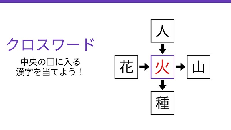 【二字熟語クロスワード】真ん中の漢字を探せ！4つの熟語から共通の一文字を見つけようの正解画像