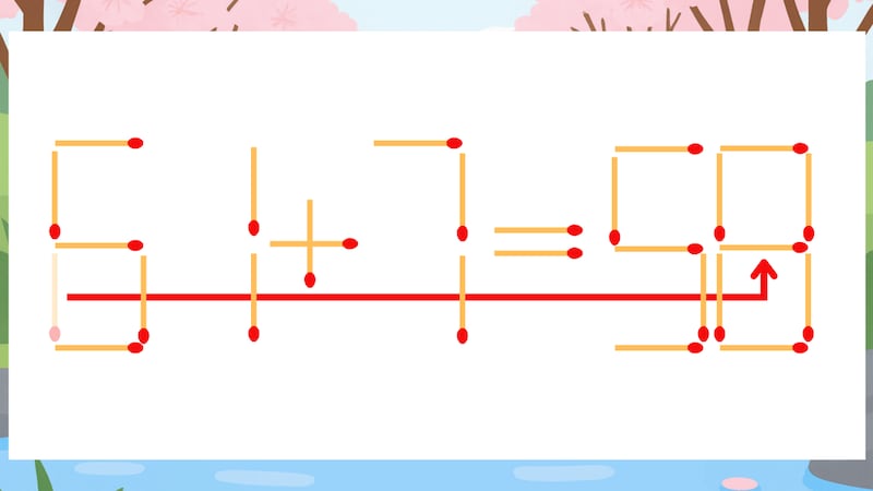 【マッチ棒クイズ】1本だけ動かして正しい式に：61+7=50？の正解画像