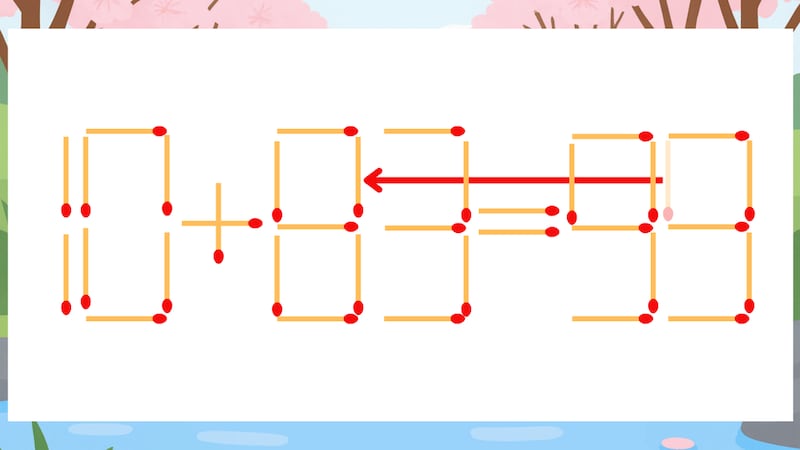 【マッチ棒クイズ】1本だけ動かして正しい式に：10+63=99？の正解画像