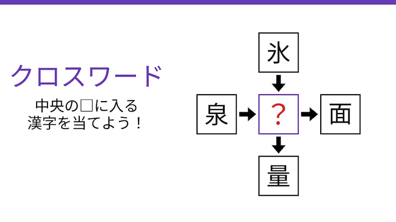 【二字熟語クロスワード】真ん中の漢字は何?4つの熟語を完成させよ!の画像