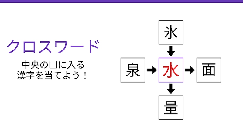 【二字熟語クロスワード】真ん中の漢字は何?4つの熟語を完成させよ!の正解画像