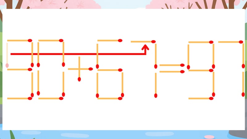 【マッチ棒クイズ】1本だけ動かして正しい式に:90+61=97?の正解画像