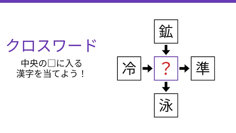 【二字熟語クロスワード】真ん中に隠れた一文字を探せ!4つの熟語を完成させる謎解きの画像