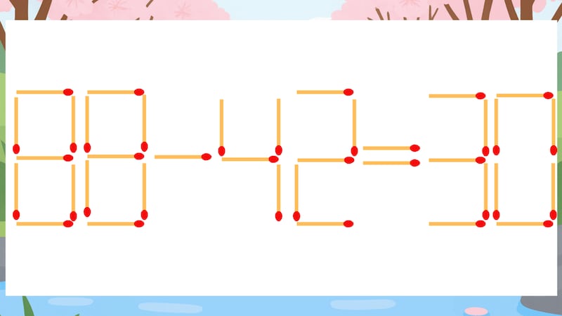 【マッチ棒クイズ】1本だけ動かして正しい式に:88-42=30?の画像