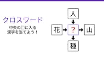 【二字熟語クロスワード】真ん中の漢字を探せ！4つの熟語から共通の一文字を見つけよう