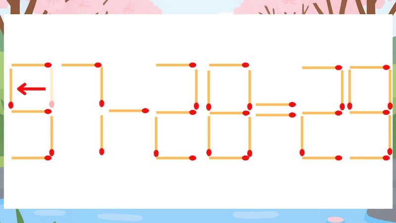 【マッチ棒クイズ】1本だけ動かして正しい式に：37-28=29？の正解画像