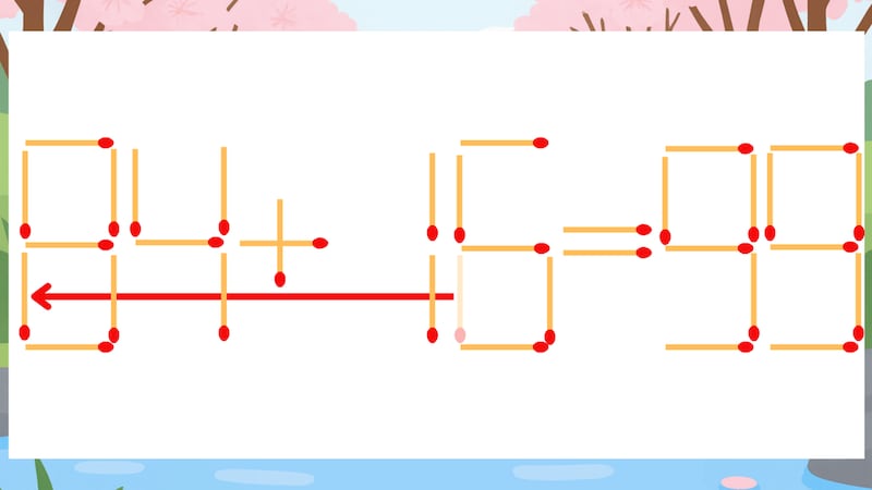 【マッチ棒クイズ】1本だけ動かして正しい式に:94+16=99?の正解画像