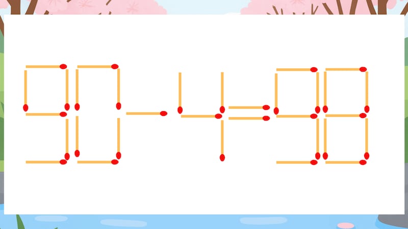 【マッチ棒クイズ】1本だけ動かして正しい式に:90-4=98?の画像