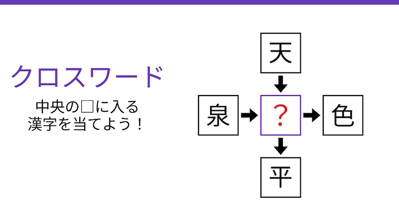 【二字熟語クロスワード】真ん中に隠れた一文字!4つの熟語を繋ぐ共通の漢字は何でしょう?の画像