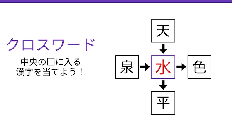 【二字熟語クロスワード】真ん中に隠れた一文字!4つの熟語を繋ぐ共通の漢字は何でしょう?の正解画像