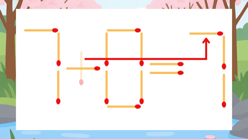 【マッチ棒クイズ】1本だけ動かして正しい式に:7+0=1?の正解画像