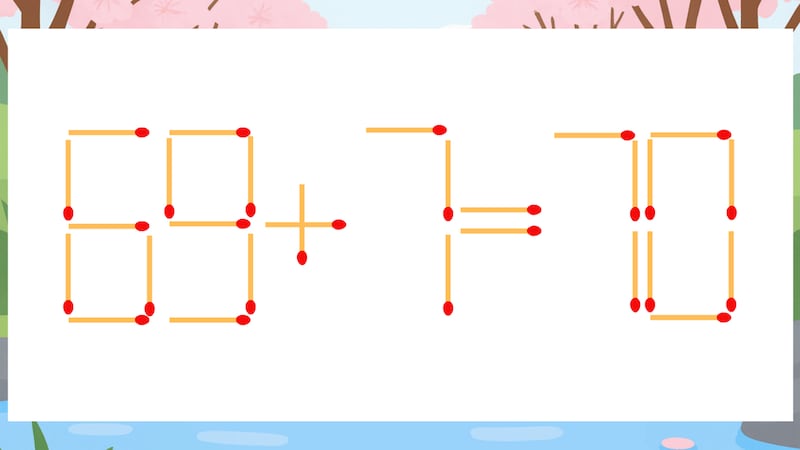 【マッチ棒クイズ】1本だけ動かして正しい式に:69+7=70?の画像