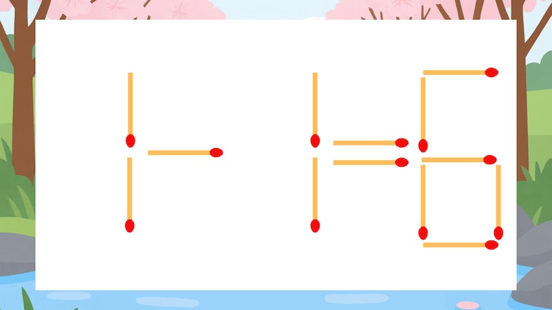 【マッチ棒クイズ】1本だけ動かして正しい式に：1-1=6？の画像