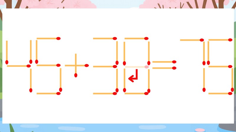 【マッチ棒クイズ】1本だけ動かして正しい式に：45+39=75？の正解画像