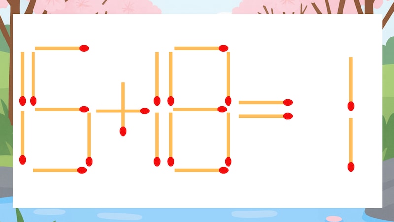 【マッチ棒クイズ】1本だけ動かして正しい式に：15+18=1？の画像
