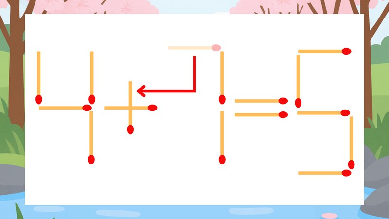 【マッチ棒クイズ】1本だけ動かして正しい式に：4-7=5？の正解画像