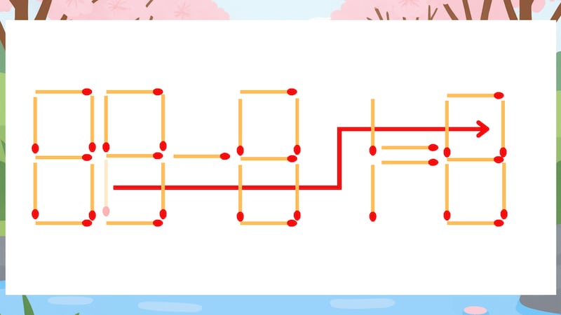 【マッチ棒クイズ】1本だけ動かして正しい式に：88-81=6？の正解画像