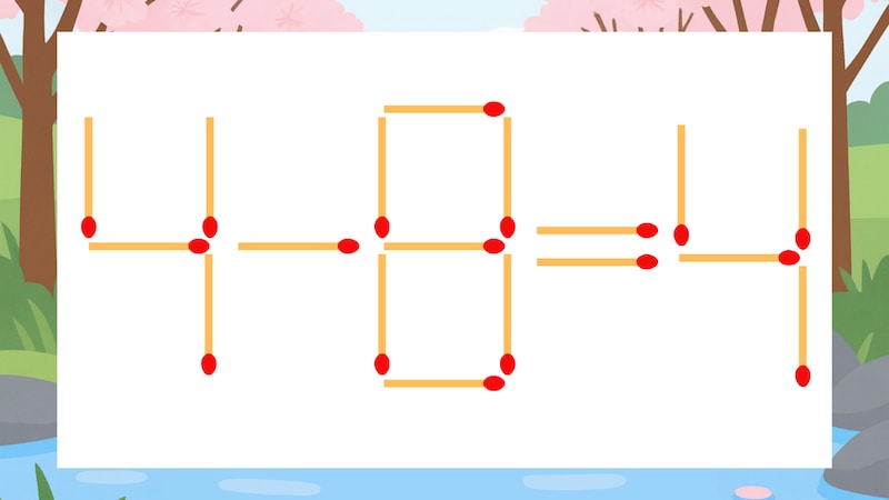 【マッチ棒クイズ】1本だけ動かして正しい式に：4-8=4？の画像