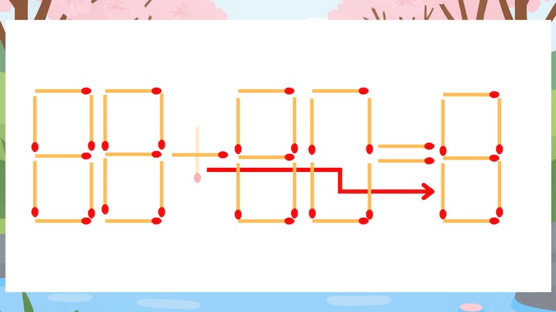 【マッチ棒クイズ】1本だけ動かして正しい式に：88+80=9？の正解画像