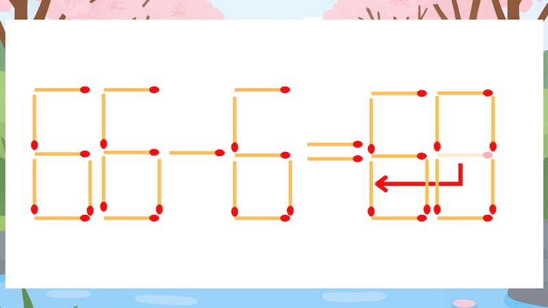 【マッチ棒クイズ】1本だけ動かして正しい式に:66-6=58?の正解画像