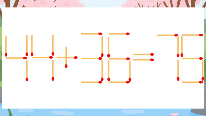 【マッチ棒クイズ】1本だけ動かして正しい式に:44+36=75?の画像