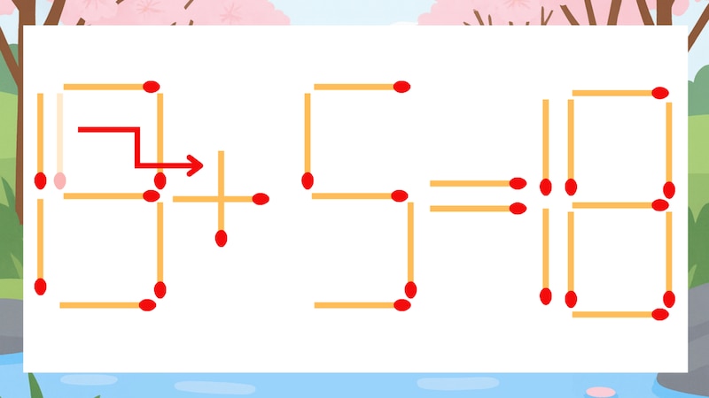 【マッチ棒クイズ】1本だけ動かして正しい式に:19-5=18?の正解画像
