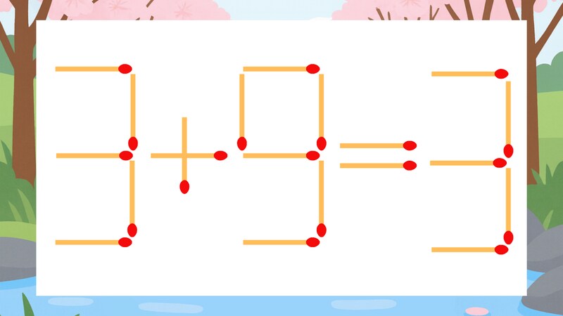 【マッチ棒クイズ】1本だけ動かして正しい式に：3+9=3？の画像