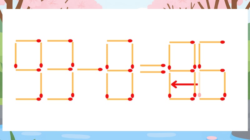 【マッチ棒クイズ】1本だけ動かして正しい式に：93-8=96？の正解画像