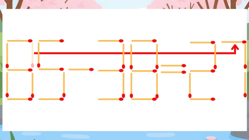 【マッチ棒クイズ】1本だけ動かして正しい式に:85-38=21?の正解画像