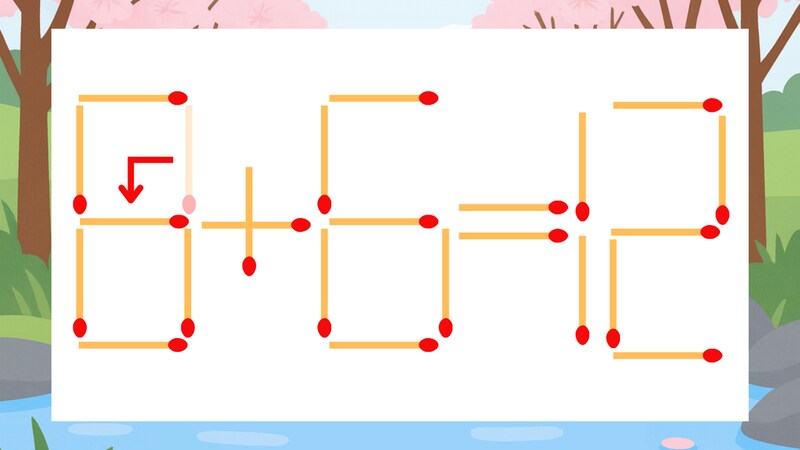 【マッチ棒クイズ】1本だけ動かして正しい式に:0+6=12?の正解画像