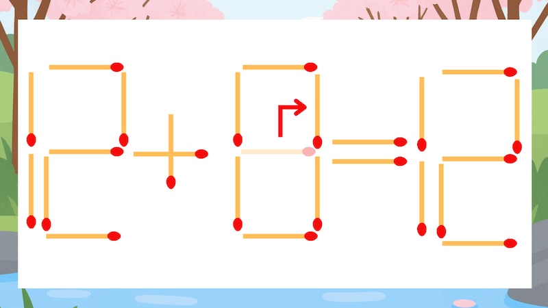 【マッチ棒クイズ】1本だけ動かして正しい式に:12+6=12?の正解画像