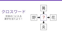 【二字熟語クロスワード】真ん中の漢字を当てろ！4つの熟語をつなぐ共通文字は？